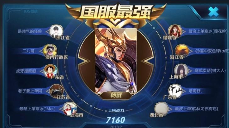 国服哪个英雄最厉害缩略图