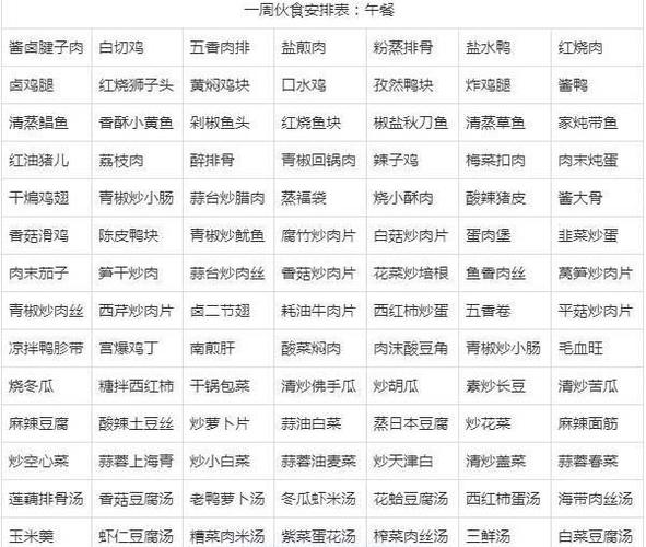 快餐菜单100种