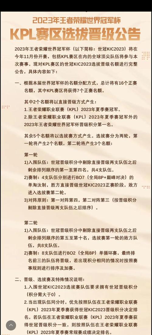 王者kpl赛制规则图标