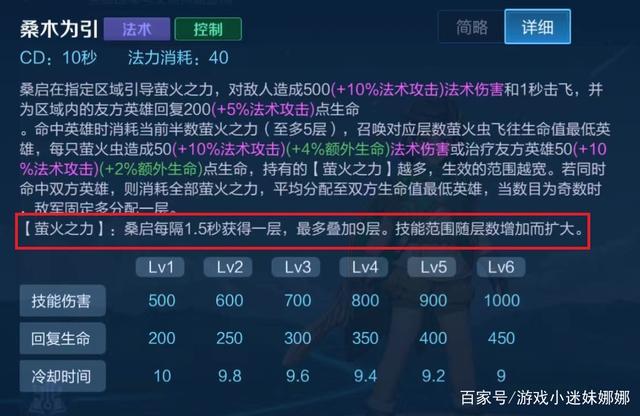 桑启是硬辅还是软辅