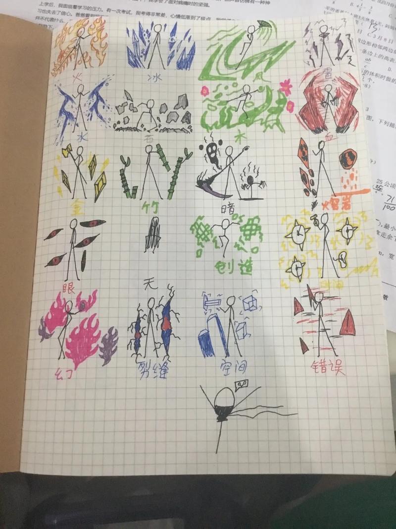如何改变元素的左边距