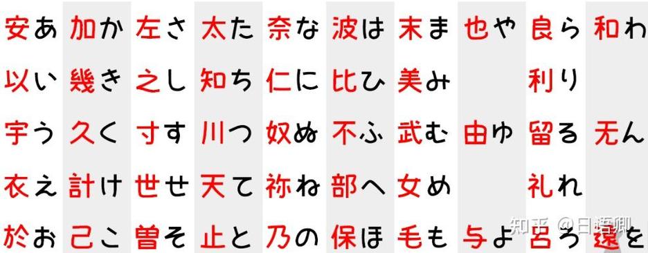 日语汉字词汇大全
