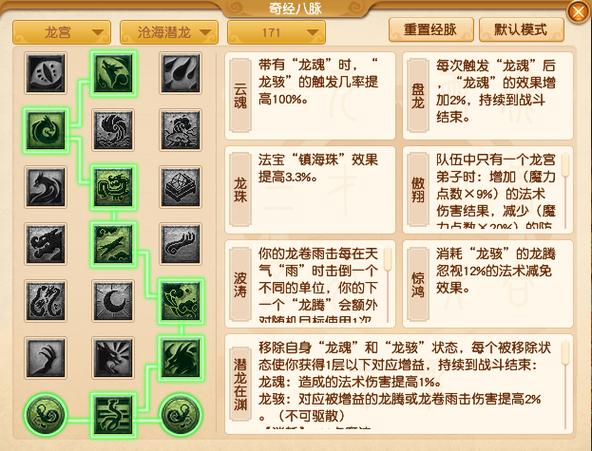 2026龙宫经脉