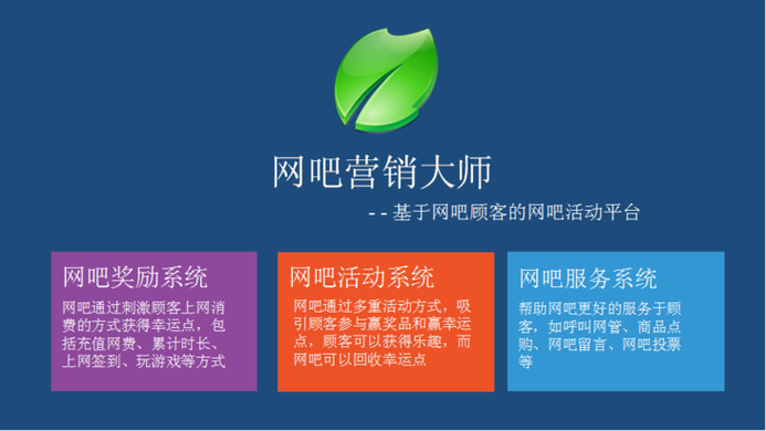 网咖运营经理岗位职责