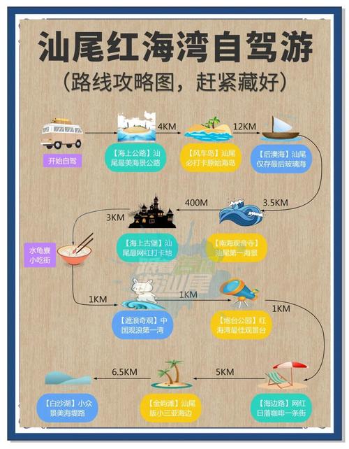 埃及红海一月份能游泳吗
