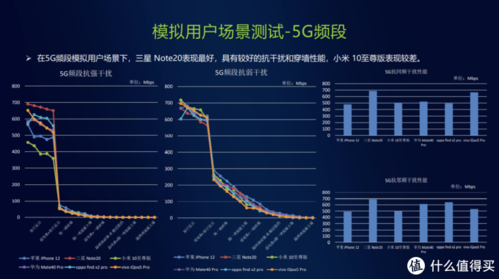 自营厅和营业厅哪个好