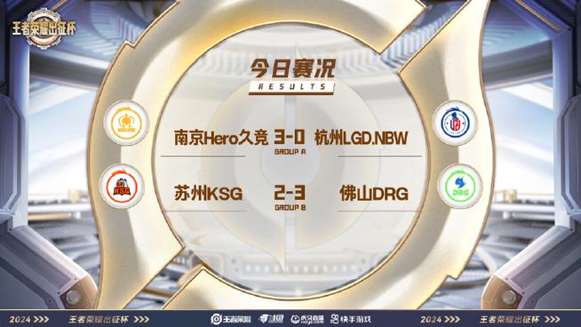 王者荣耀战队赛在什么时间