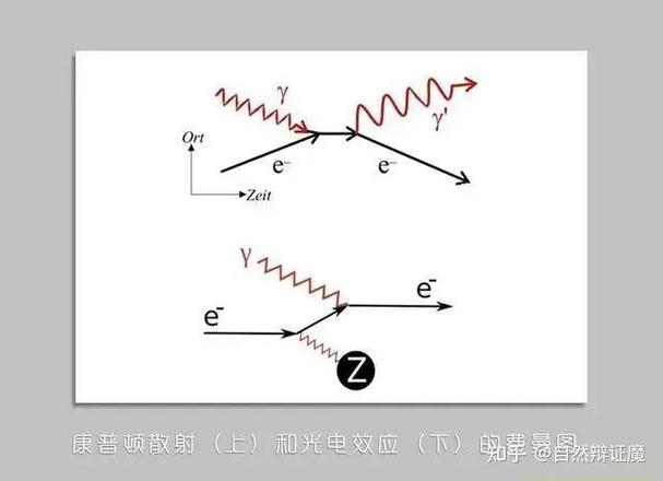 吸走能量最狠的方法图标