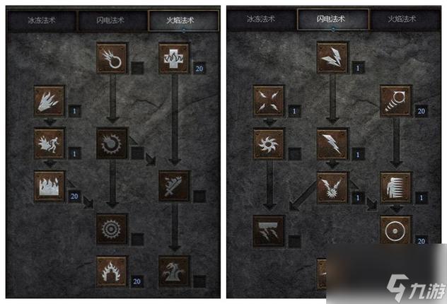 暗黑2法师怎么加点冰火双休