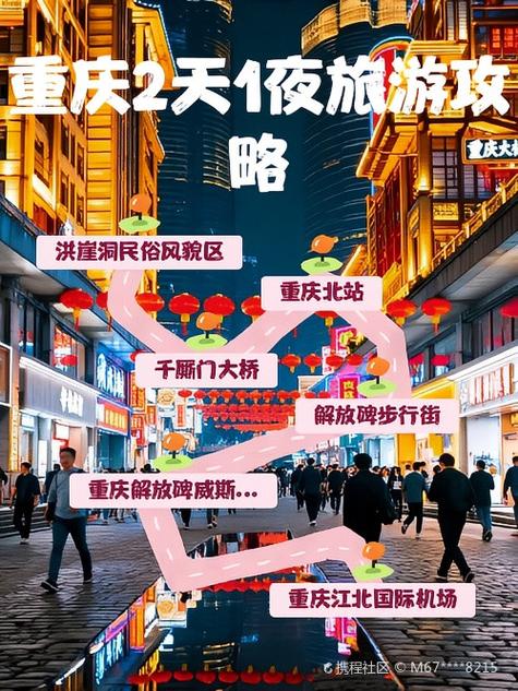 重庆旅游2天2夜攻略