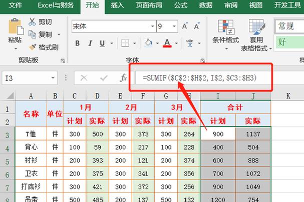 excel文员必背公式