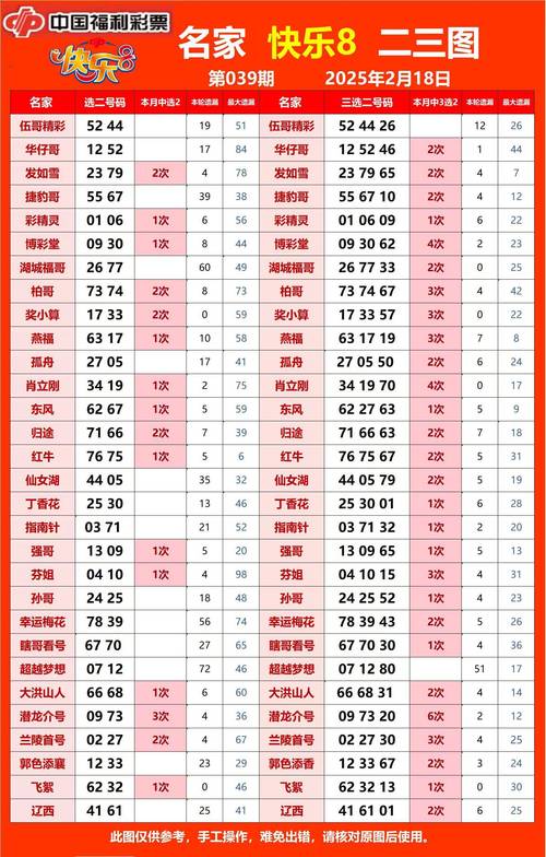 全国收下88ku地区名单图标