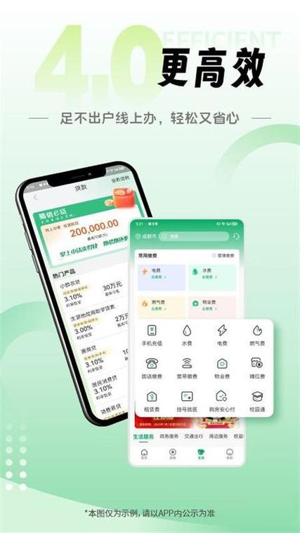四川农信蜀信e贷款截图