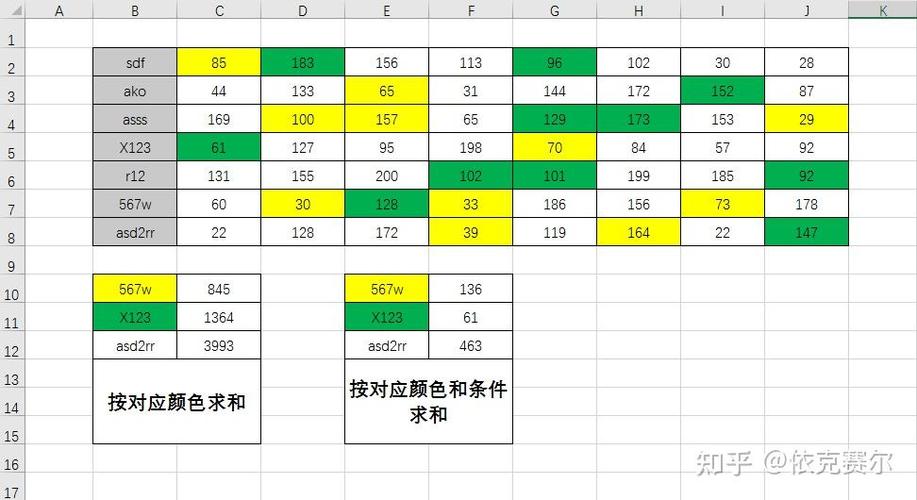 excel填充单元格颜色游戏截图