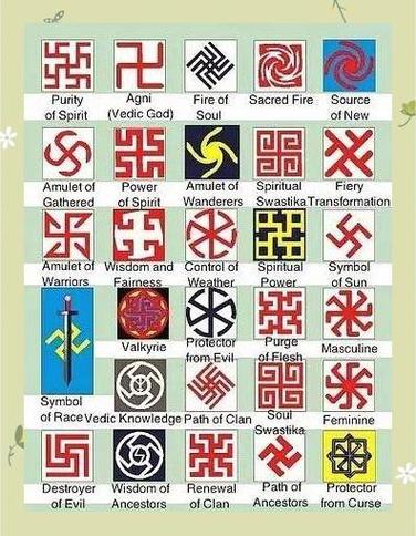 符号的意思