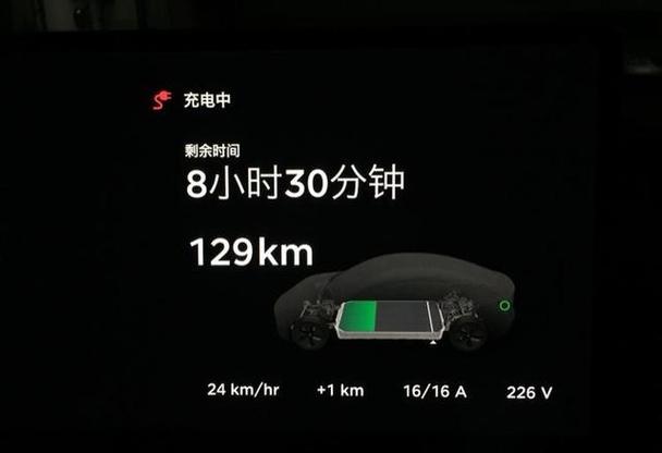 特斯拉车充电多少钱一度图标