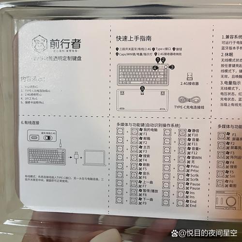 manwa.siz的特色功能
