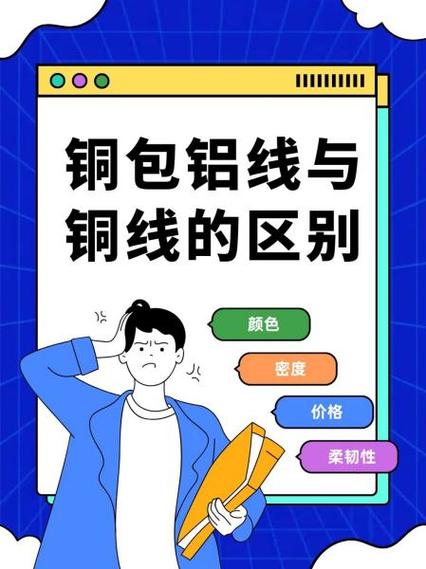 如何分辨铜包铝线