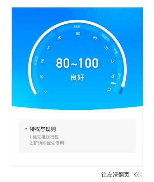 哈啰信任分在哪里看