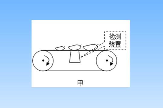 自动筛选可以实现的条件是