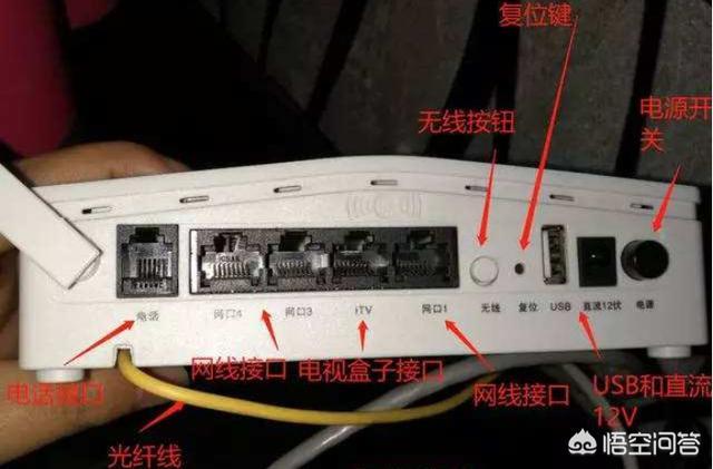 天翼网关怎么加路由器截图