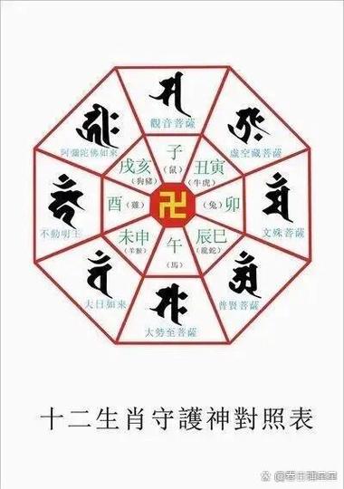 道家十二属相守护神游戏截图