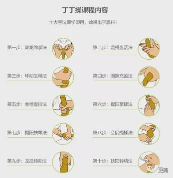 临时壮阳的方法图标