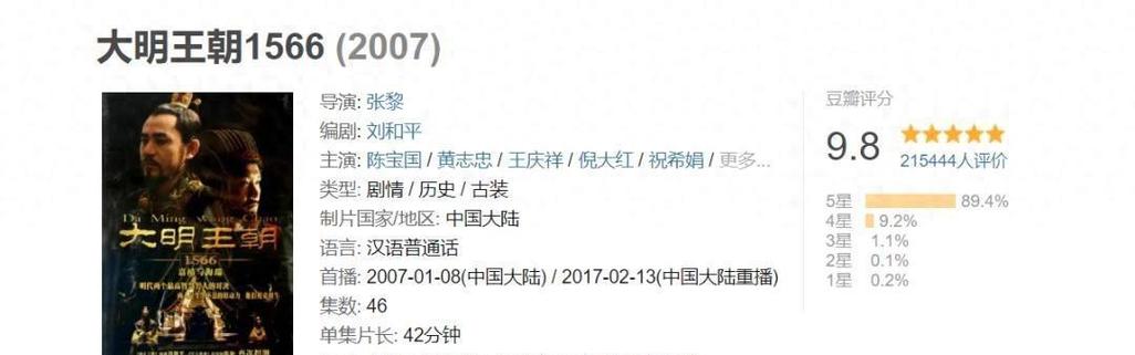 越看越上瘾的6部剧豆瓣评分