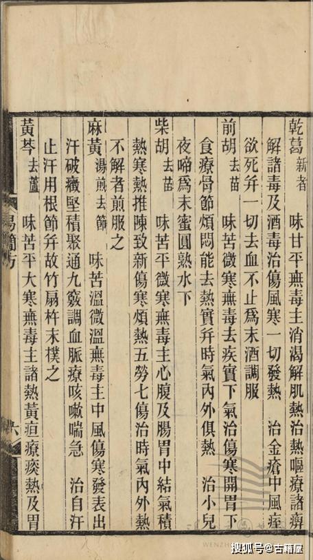 中医名著古籍大全