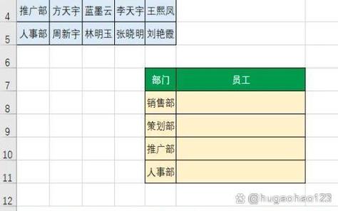 记事本怎样选中一列数据