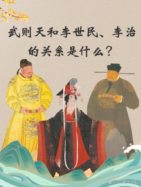 李隆基和武则天是什么关系?