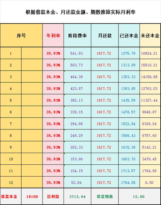 极融借款是哪家的