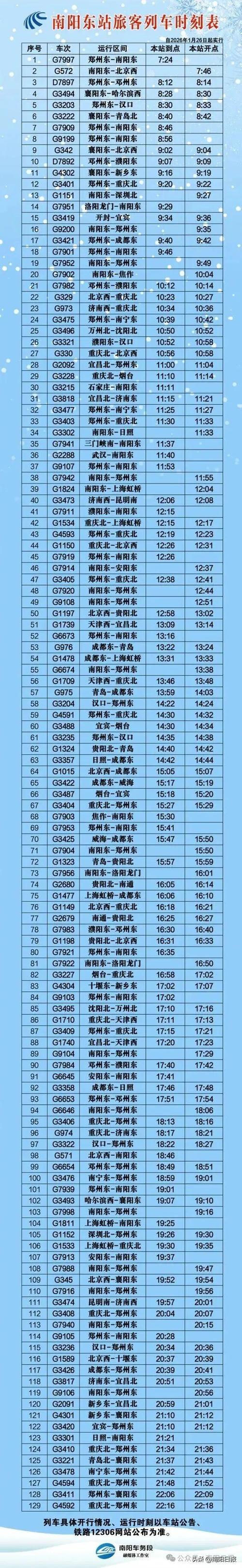 高铁查询车次时刻表图标