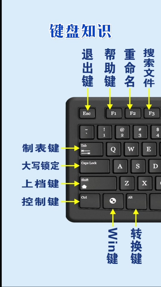 无线键盘配对方法