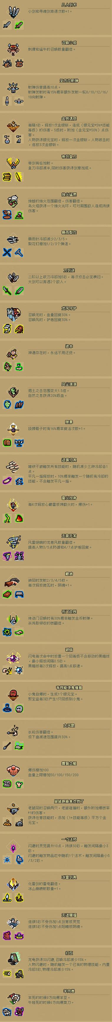 召唤与合成暗码