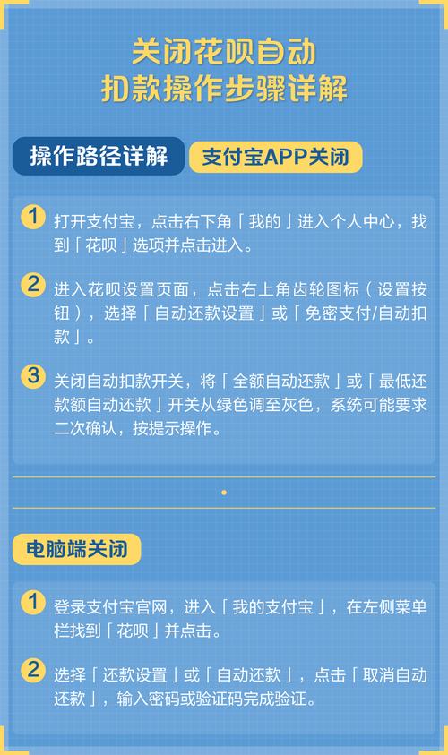 如何关闭花呗自动扣款设置缩略图