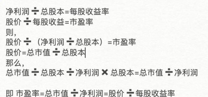 ttm多少合理