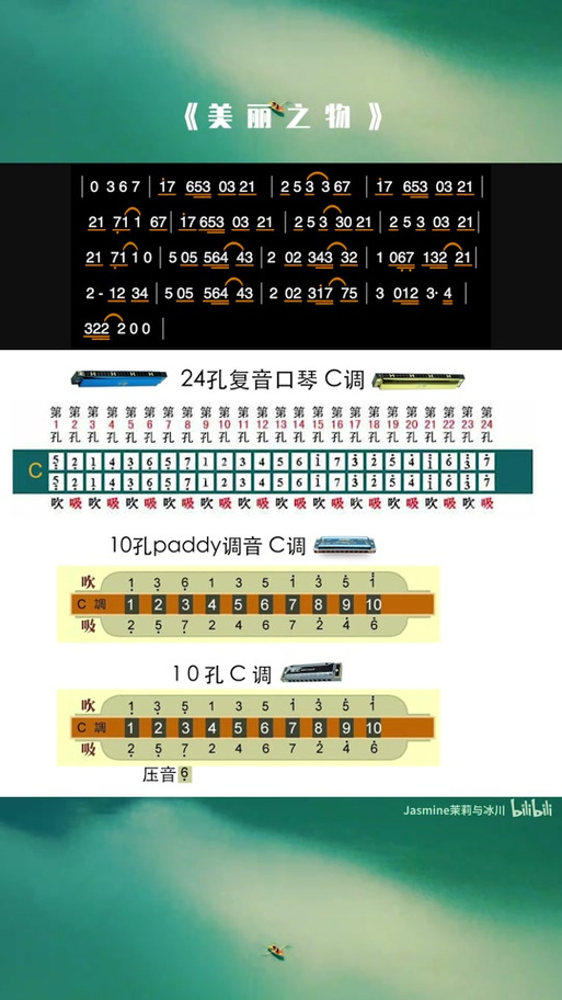 口琴选择什么音调比较好图标