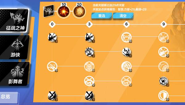 怎么判断物理天赋