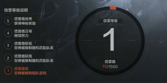 暗区信誉分多少可以组队截图