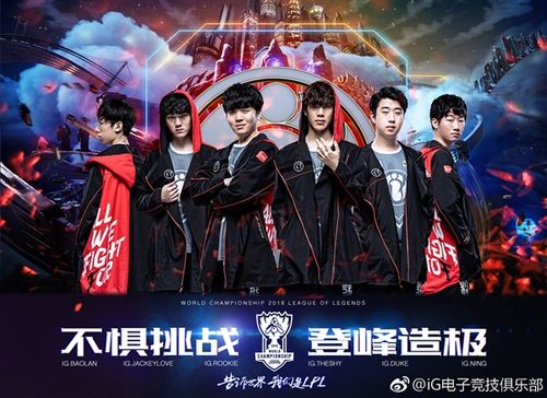 英雄联盟2018全球总决赛图标