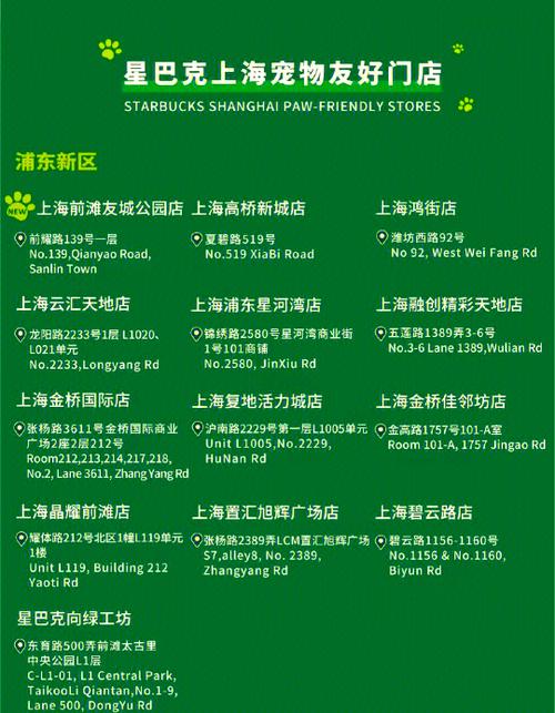 真我上海门店一览表