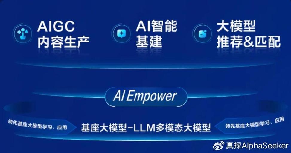 怎么安装ai系统