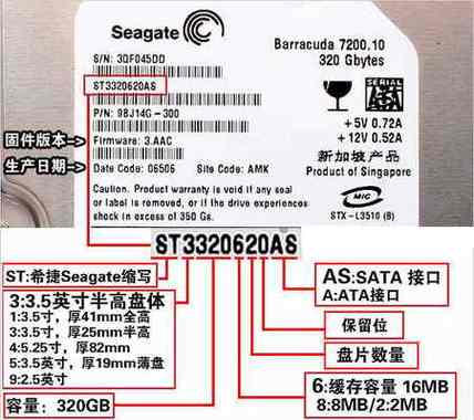 西数硬盘序列号是哪个