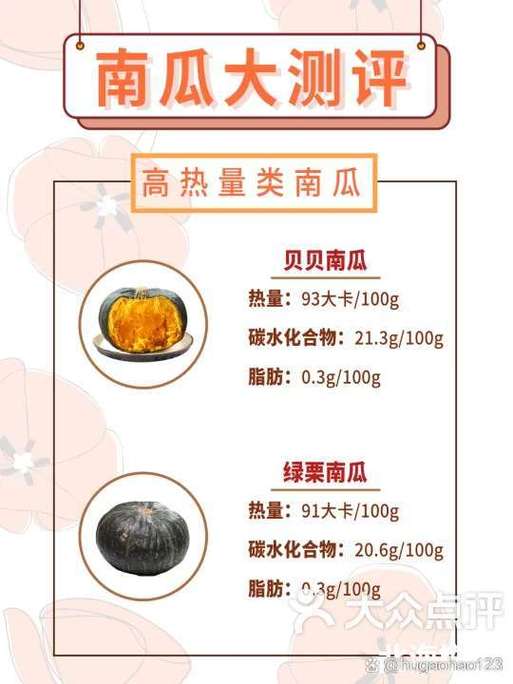 南瓜的热量