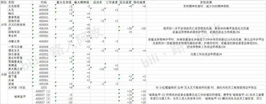 脑叶公司怎么输入指令