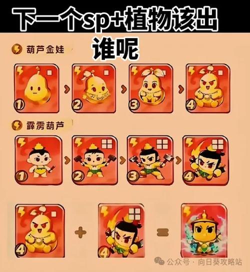 保卫向日葵攻略新手