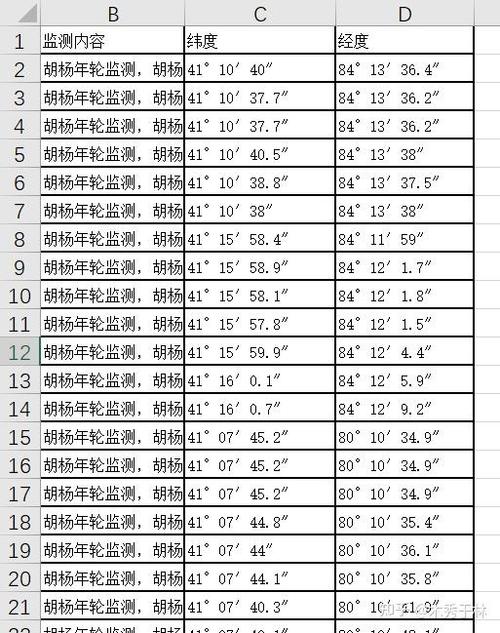 度分秒转换器