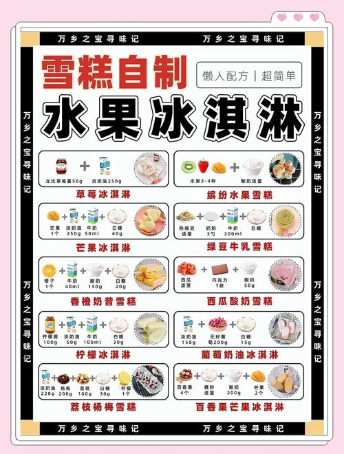 冰淇淋叫卖顺口溜
