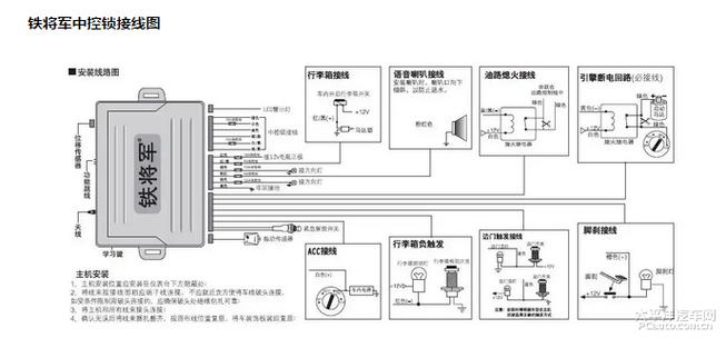 铁将军汽车防盗器接线图